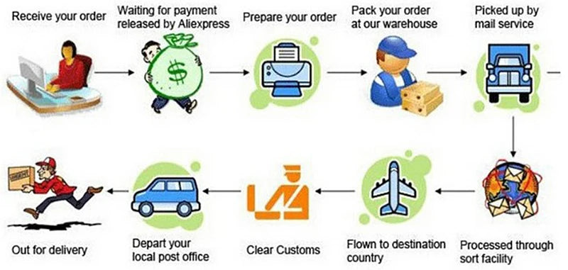 Faja Moldeadora para Hombre - Control de Abdomen y Postura