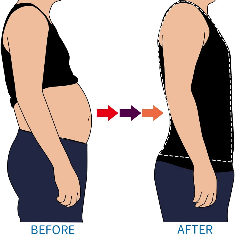 Faja Moldeadora para Hombre - Control de Abdomen y Postura