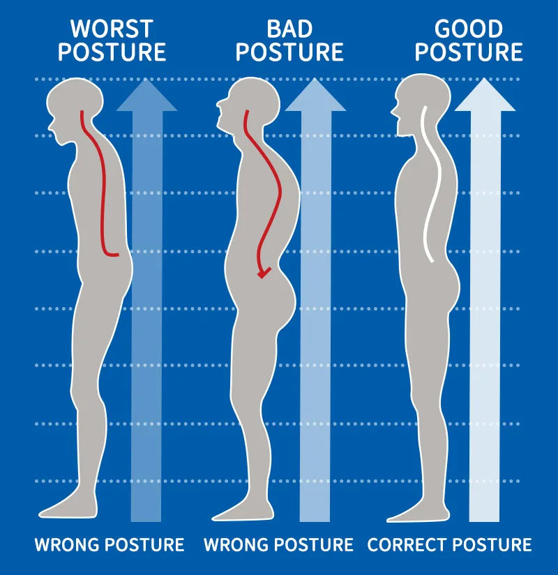 Faja Moldeadora para Hombre - Control de Abdomen y Postura