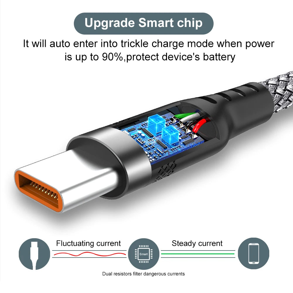 Cable USB-C 6A Carga Súper Rápida - Extensión 1m a 8m para Huawei Xiaomi