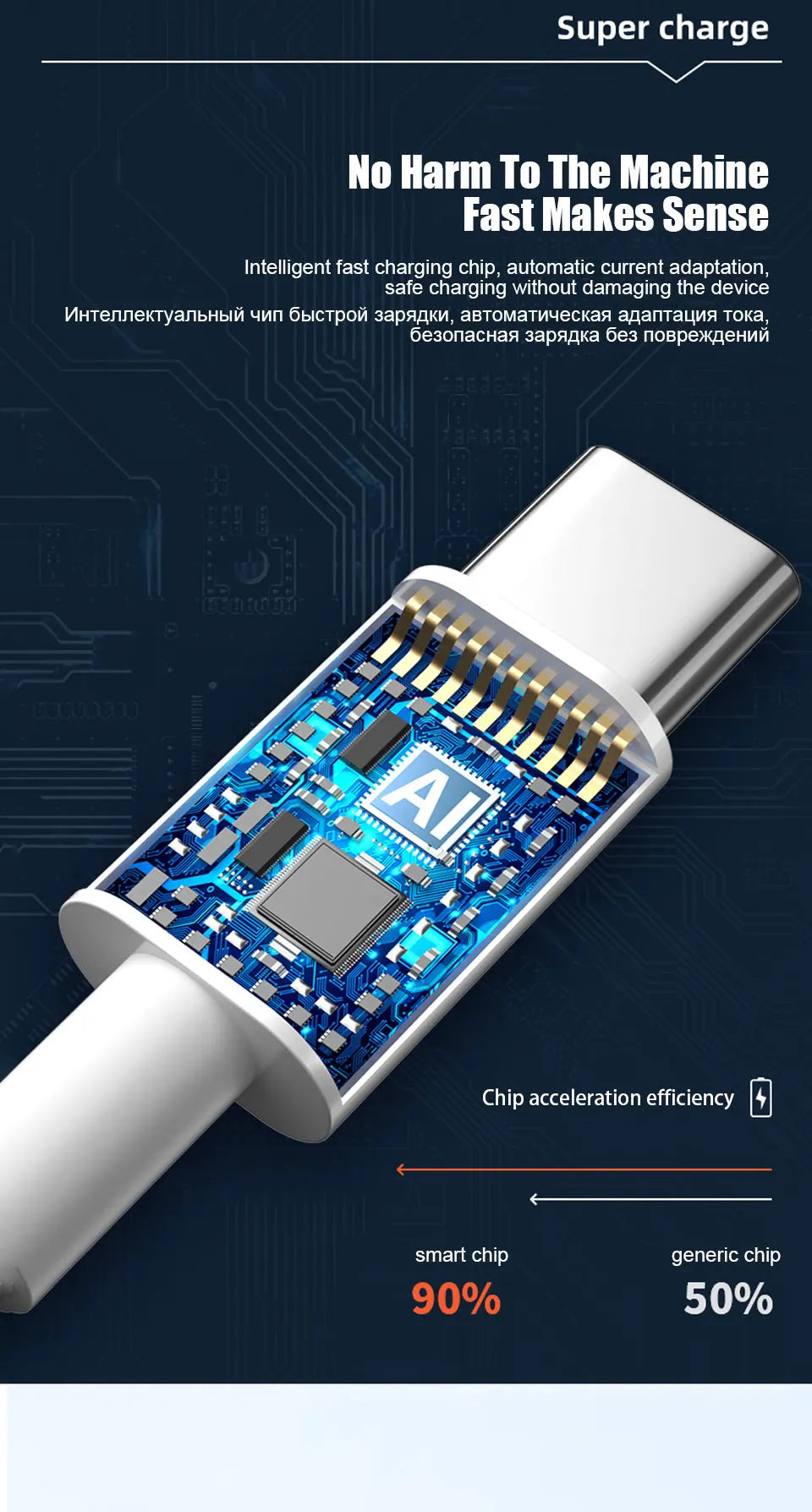 Cargador Rápido 67W USB para Xiaomi Mi 12 11 | Adaptador