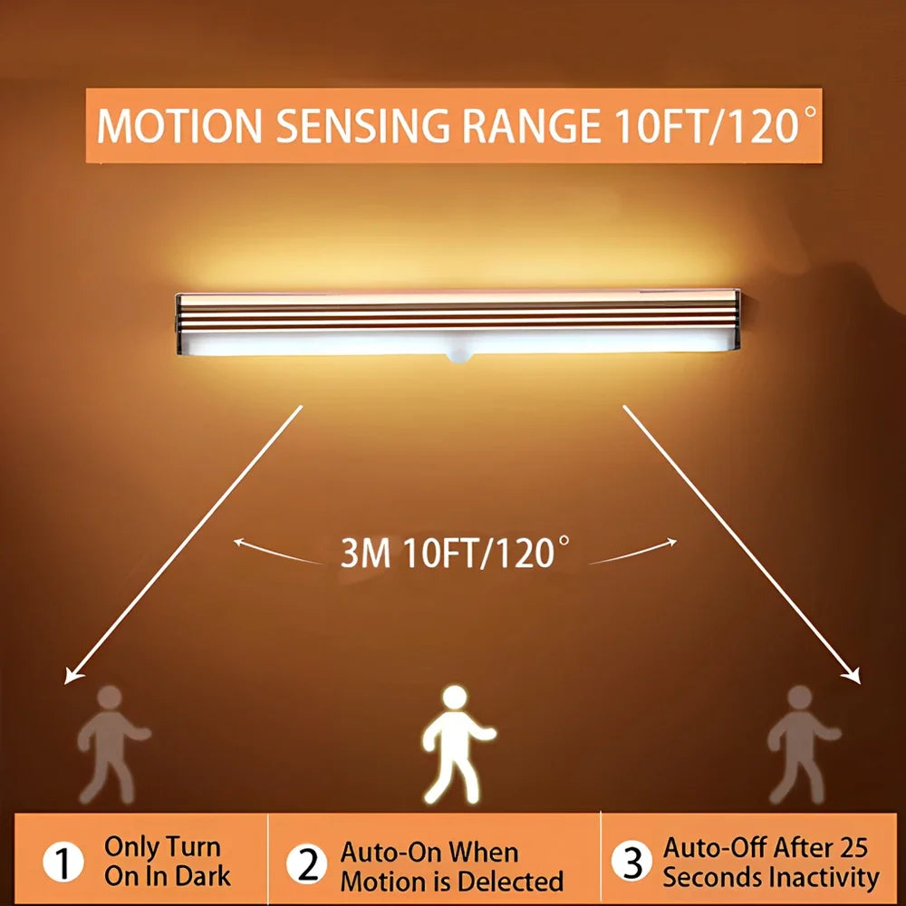 Luz Nocturna con Sensor de Movimiento - Recargable USB | Baño, Pasillo, Escaleras