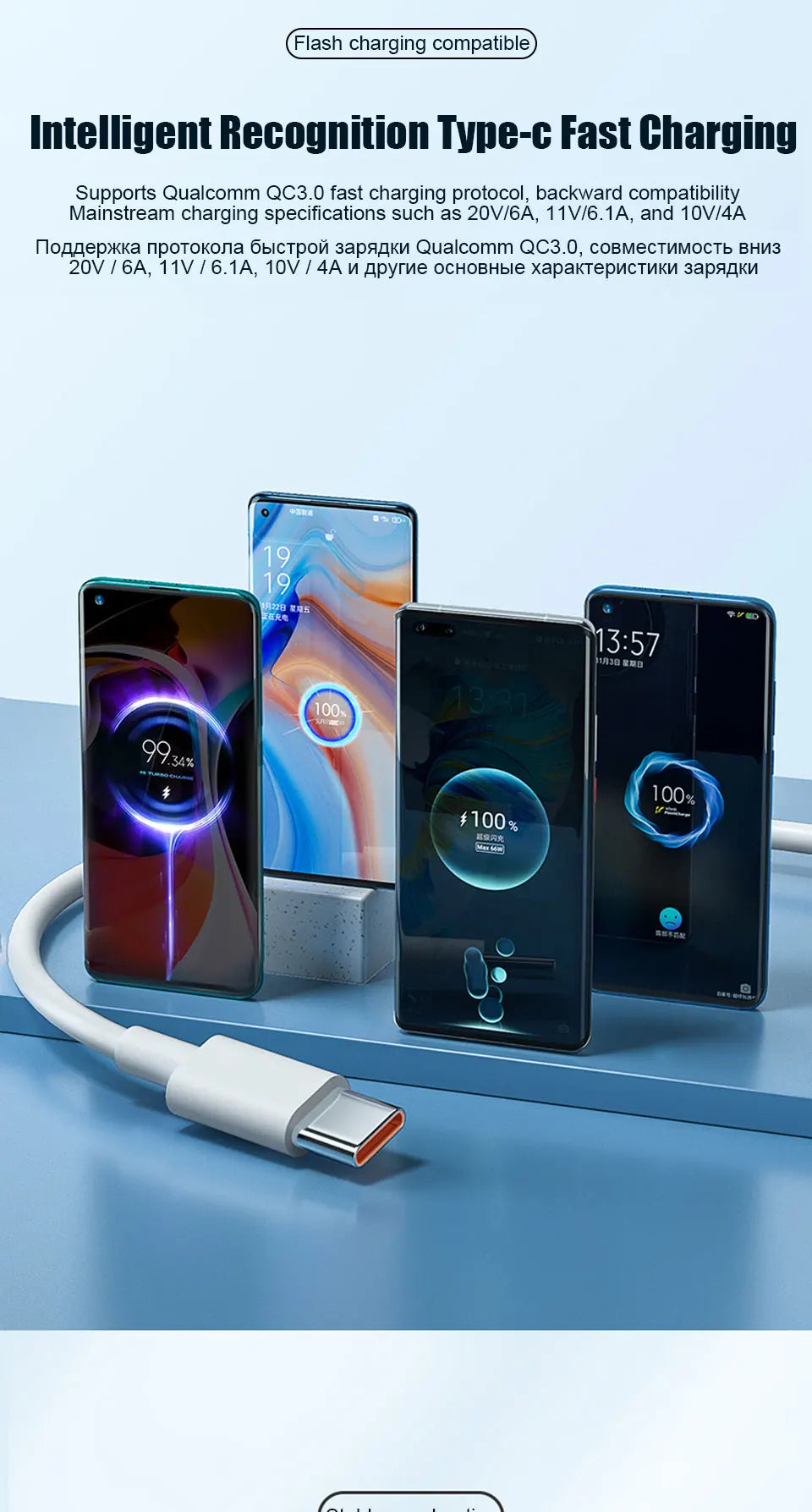 Cargador Rápido 67W USB para Xiaomi Mi 12 11 | Adaptador