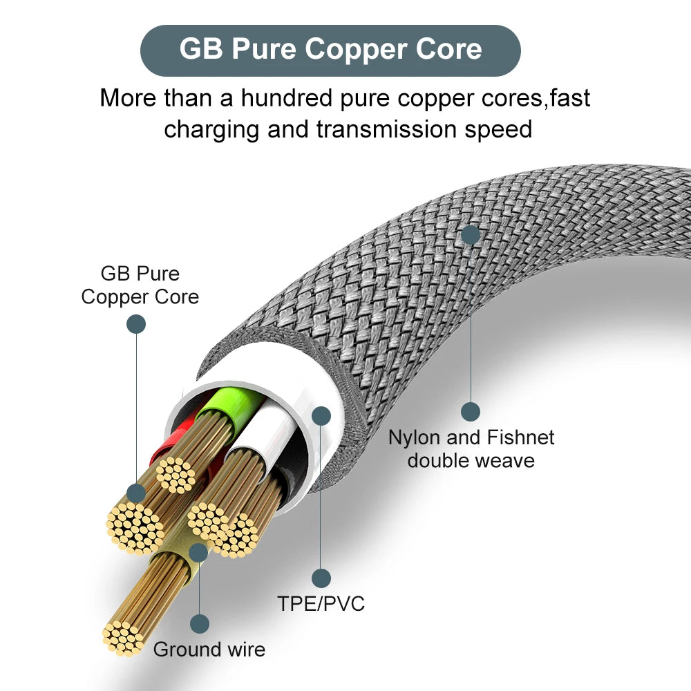 Cable USB-C 6A Carga Súper Rápida - Extensión 1m a 8m para Huawei Xiaomi