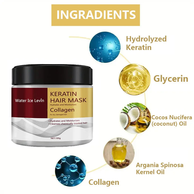 Mascarilla Capilar Colágeno Keratina - Hidratante Control Aceite